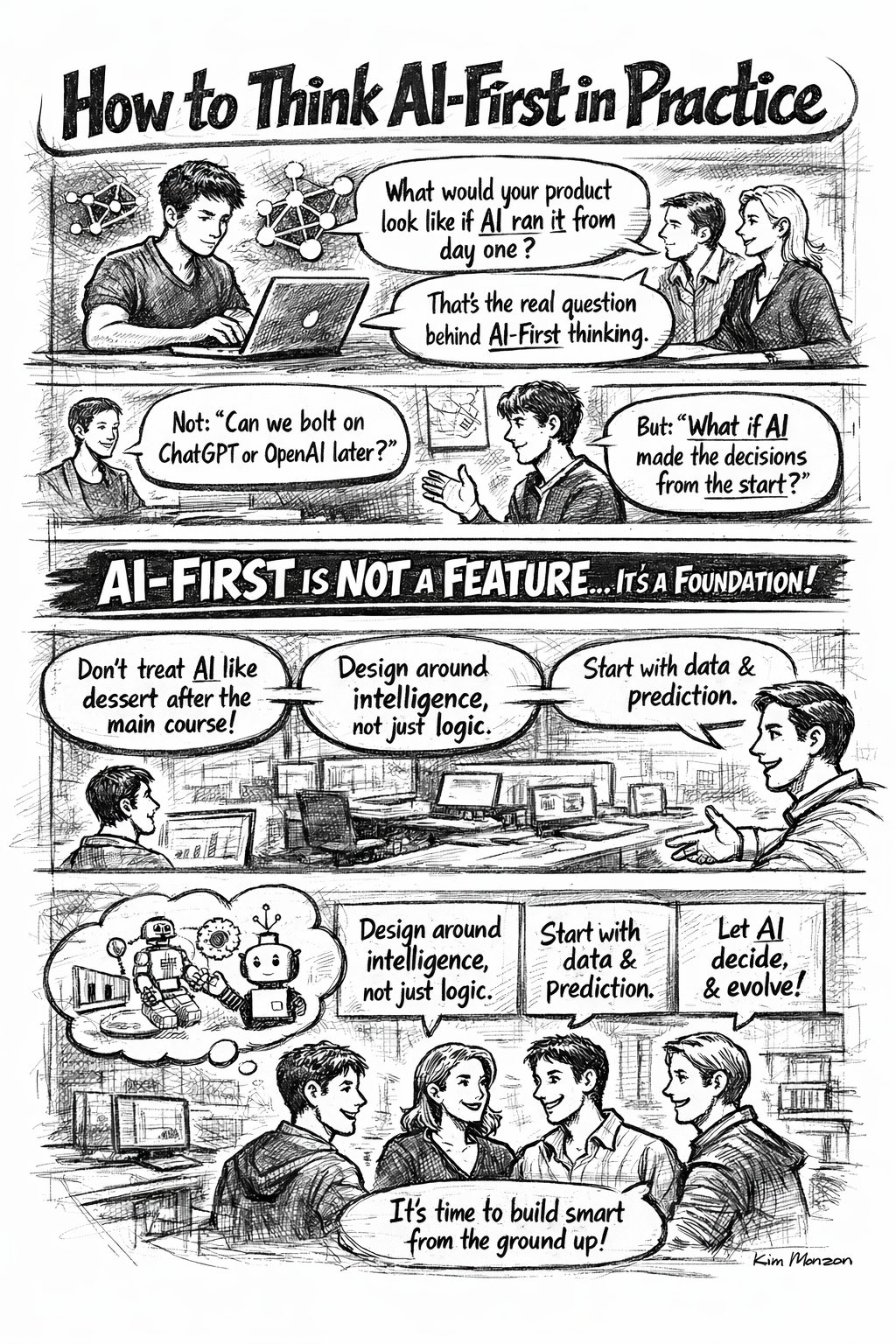 How to Think AI-First in Practice